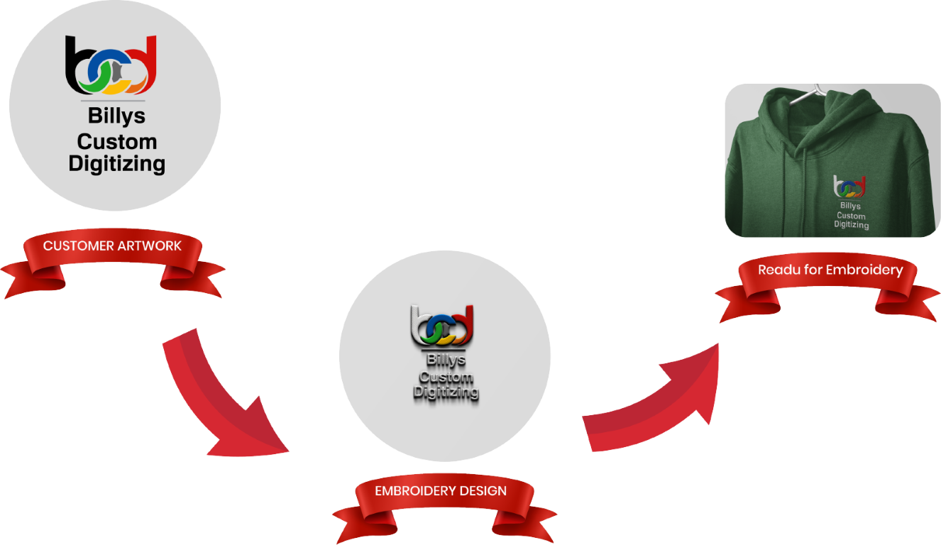 An introductory graphic