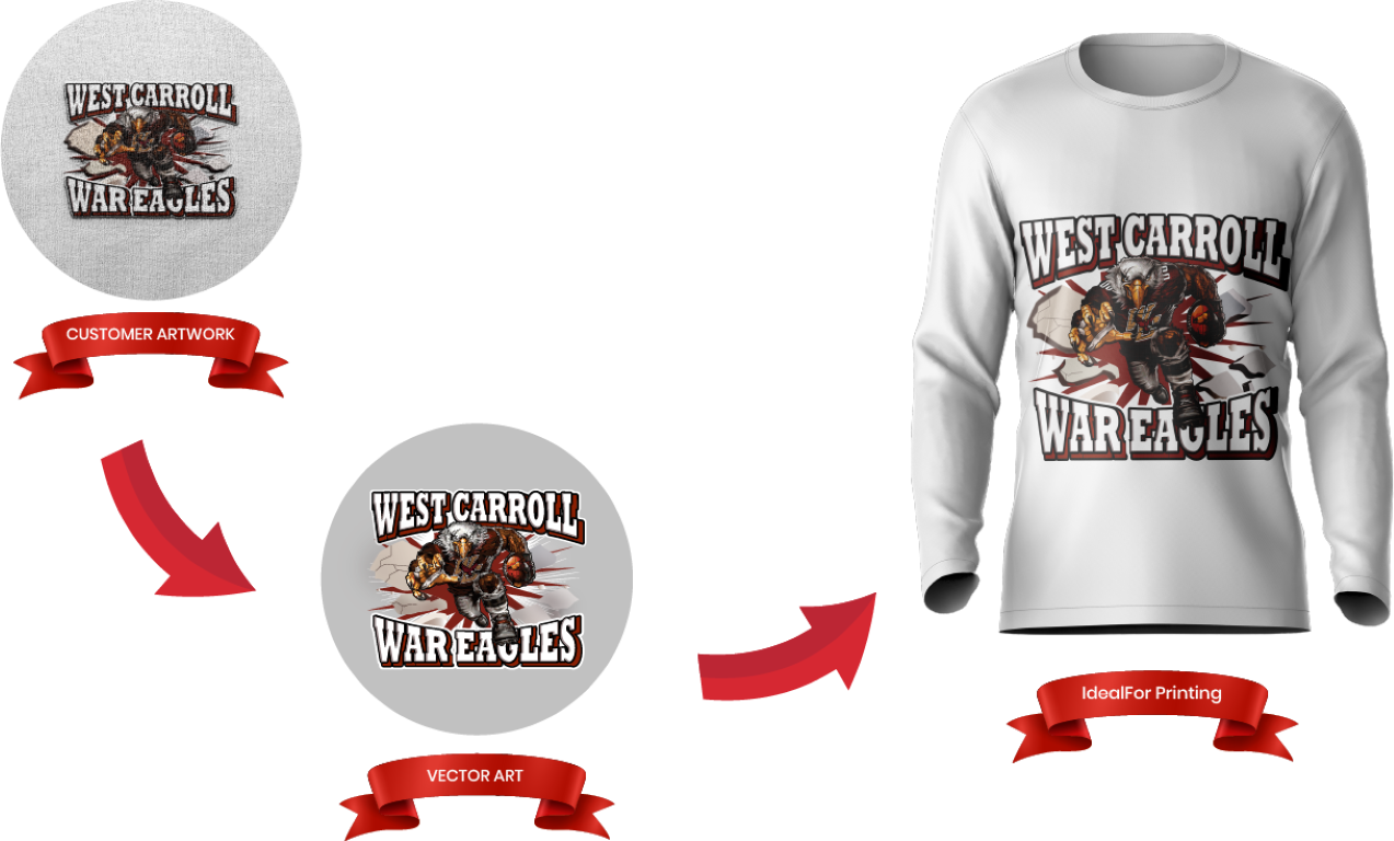 Introduction to vector design graphic